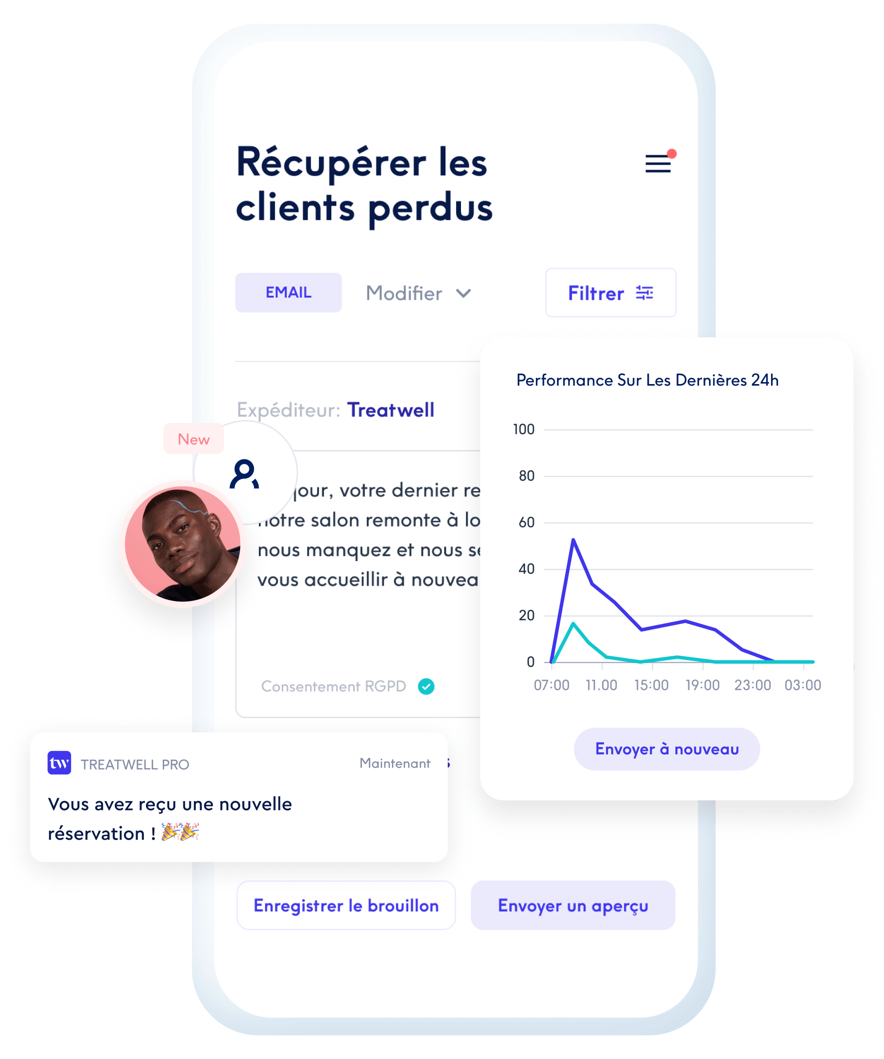 creez des experiences pour lesquelles vos clients reviendront
